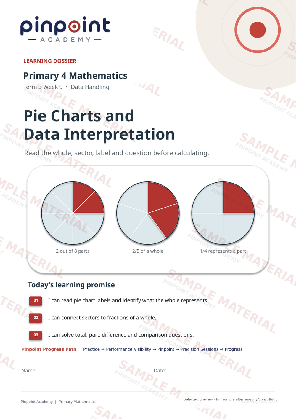 Pinpoint Academy sample Learning Dossier — Learning Dossier cover